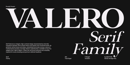 IT Valero Font Poster 1