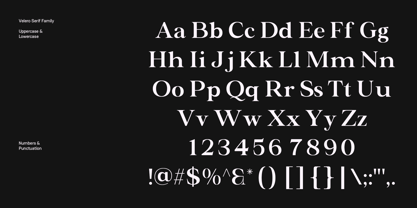 IT Valero Font Poster 5