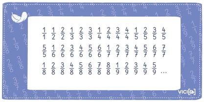 VICIDo Litterata 1 Font Poster 6