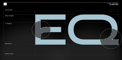 GC Epic Pro Vol.II Font Poster 5