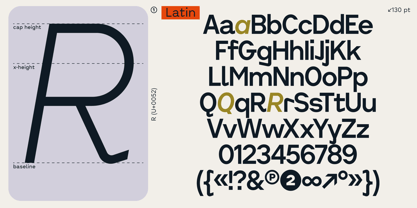 Cluster Edge Font Poster 4