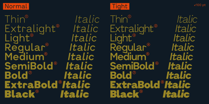 Cluster Edge Font Poster 2