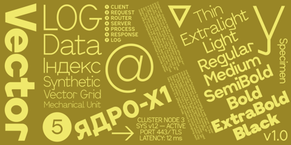 Cluster Edge Font Poster 8