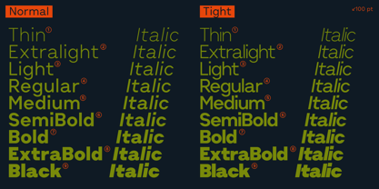 Cluster Font Poster 2