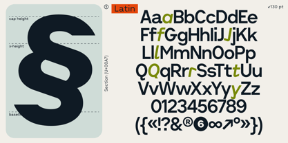 Cluster Font Poster 4