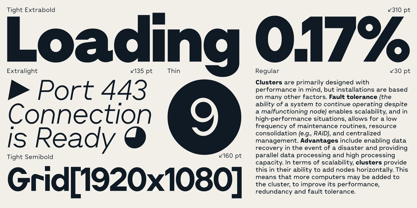 Cluster Font Poster 5