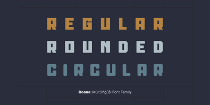 Roana Font Poster 2
