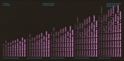 Dean Soft Slab Font Poster 2