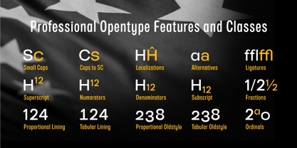 European Sans Pro Font Poster 7
