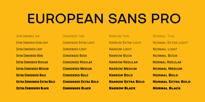 European Sans Pro Font Poster 5