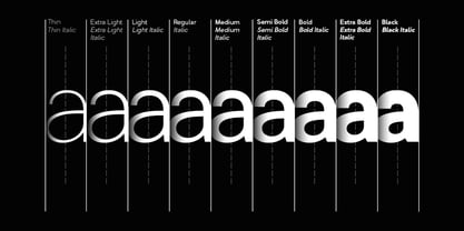 Clofie Font Poster 2