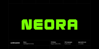 Neora Font Poster 1