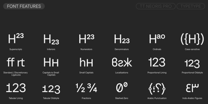 TT Neoris Pro Font Poster 12