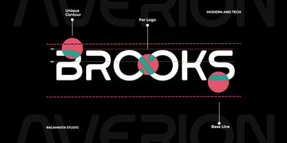 Averion Font Poster 7