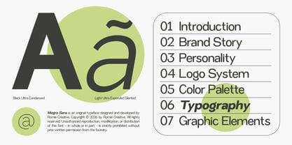 Miogra Sans Font Poster 2