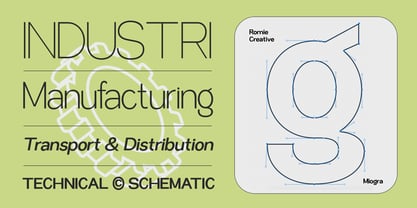 Miogra Sans Font Poster 12