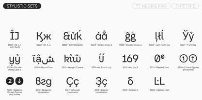 TT Neoris Pro Font Poster 14