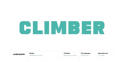 Climber Font Poster 1