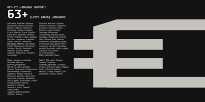 FT Luxentis Font Poster 5
