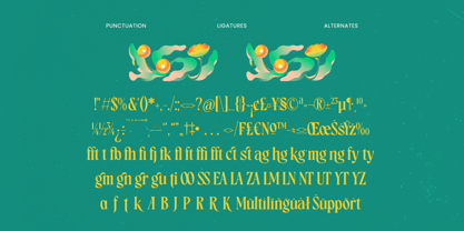 Agnofy Rusting Font Poster 15