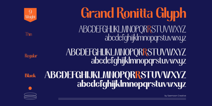 Grand Ronitta Font Poster 5