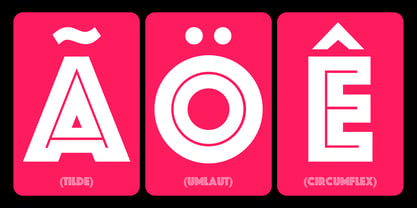Phosphor Font Poster 1