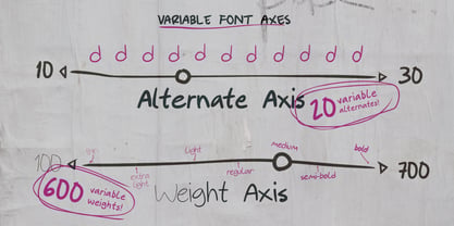 Jotable Font Poster 4