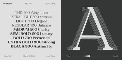 Refagio Font Poster 12