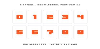 Gigaman Font Poster 9