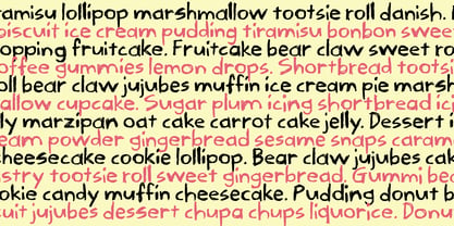 Teenage Parties Font Poster 5