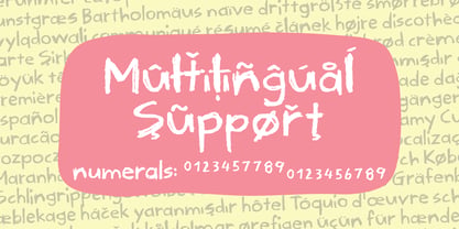 Teenage Parties Font Poster 8