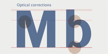 Actuarius Font Poster 8