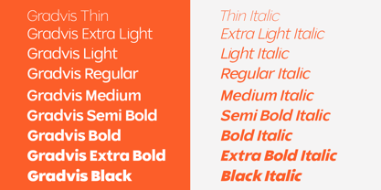 Gradvis Font Poster 2