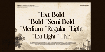 GC Blanca Font Poster 6