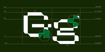 HN Rowka Mono Font Poster 7