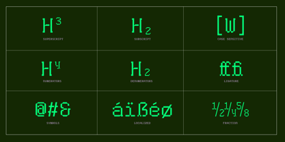 HN Rowka Mono Font Poster 9