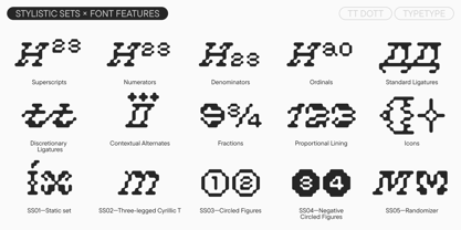 TT Dott Font Poster 10