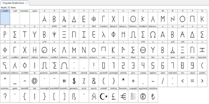 Ongunkan Rosetta Stone Greek Font Poster 5