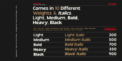 Superantia Font Poster 5