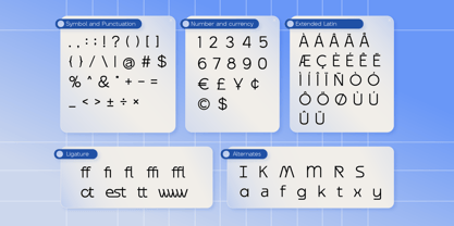 MN Virelis Font Poster 6