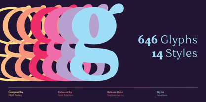 Latte Font Poster 7