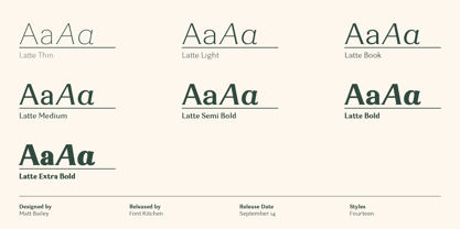 Latte Font Poster 2