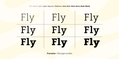 Furonto Font Poster 10