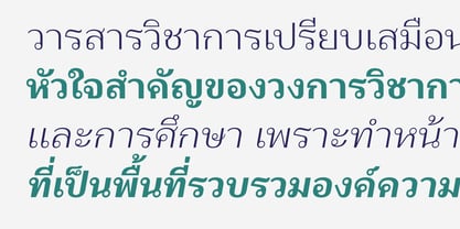 Warasarn Font Poster 2