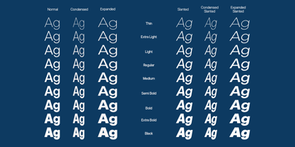 Gorvain Font Poster 10