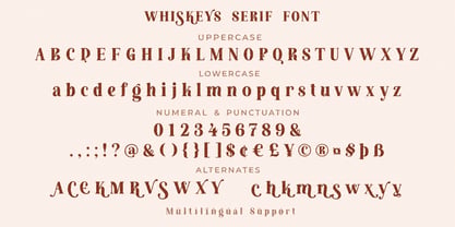 Whiskeys Font Poster 6