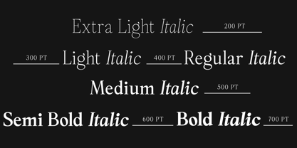 Panasea Font Poster 4