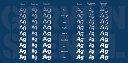 Gorvain Stencil Font Poster 3