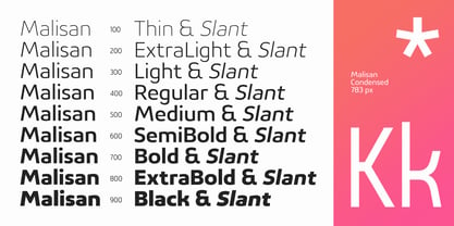 Malisan Font Poster 4