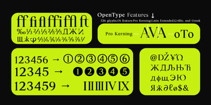 Cyravel Font Poster 3
